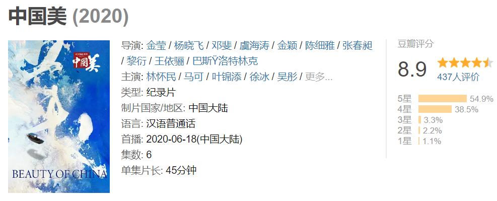 老外惊叹中国强大视频,美媒惊叹中国的强大