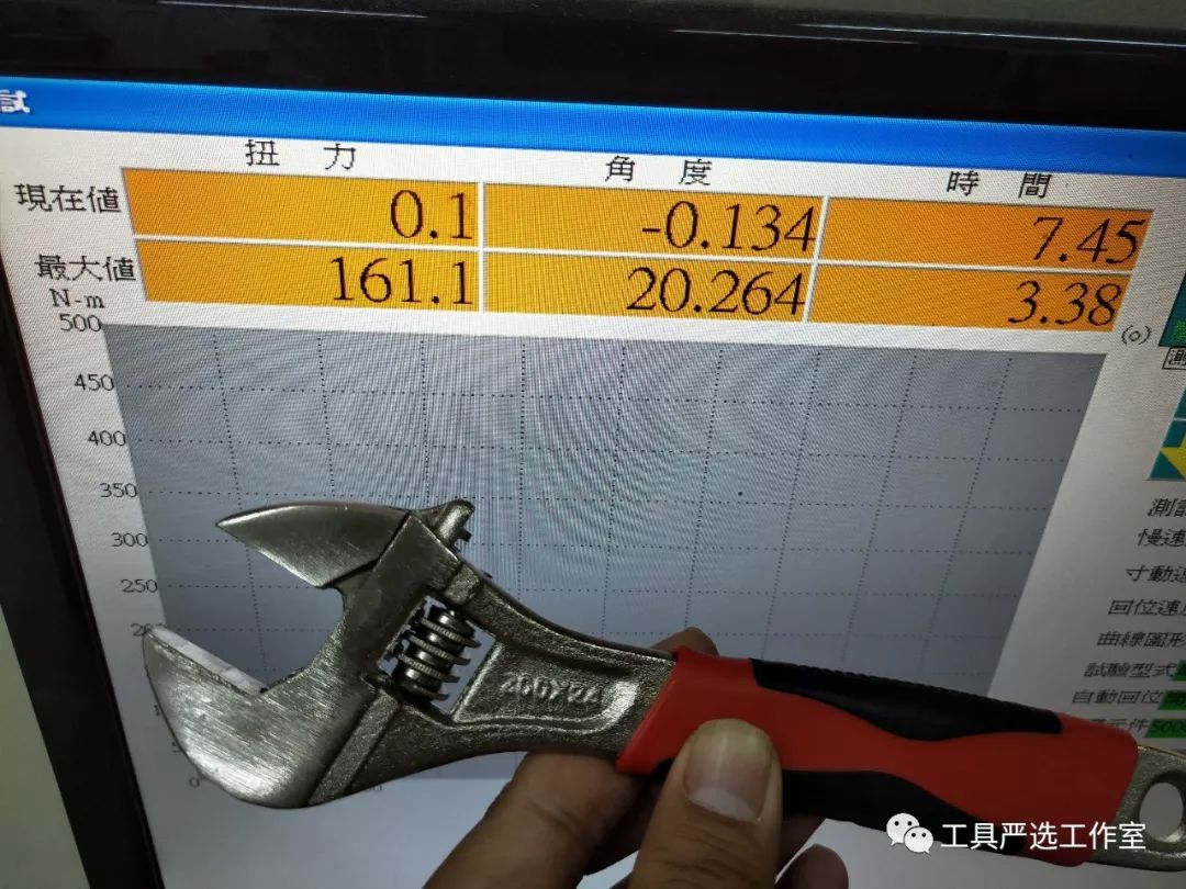 电商五金分析,从供应链角度分析电商