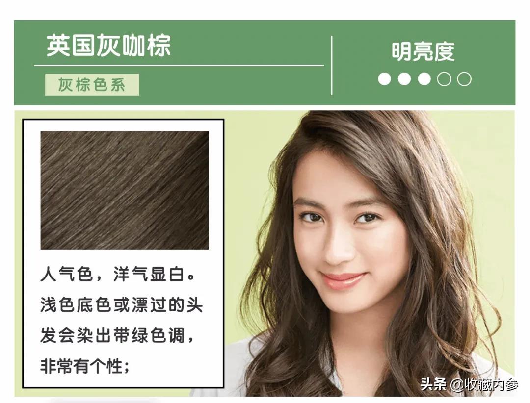 花王kao泡泡染发剂直播间,花王kao染发剂英国灰咖棕