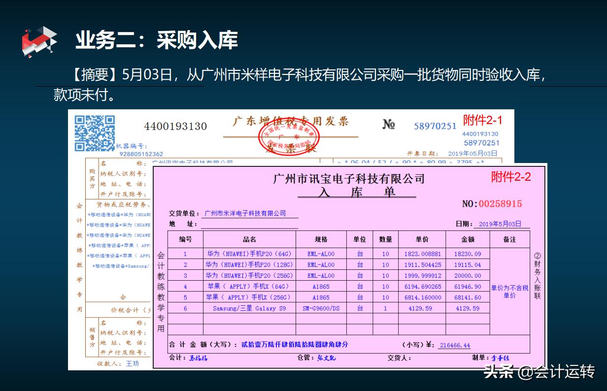 财务软件用友跟金蝶哪个好用,金蝶用友财务软件好学吗