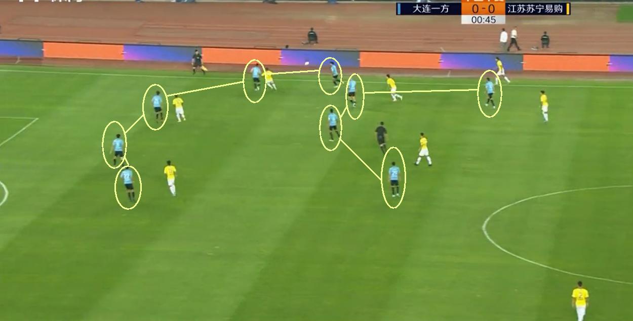 贝尼特斯迎中超开门红,中超战术大师贝尼特斯