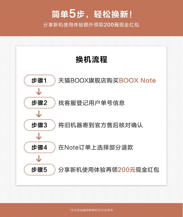 BOOX电子书阅读器以旧换新活动上线，旧机器最高可抵850元