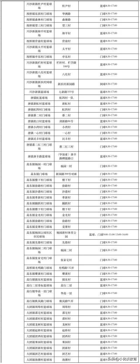 大型游泳健身体育馆,上海体育中心游泳馆