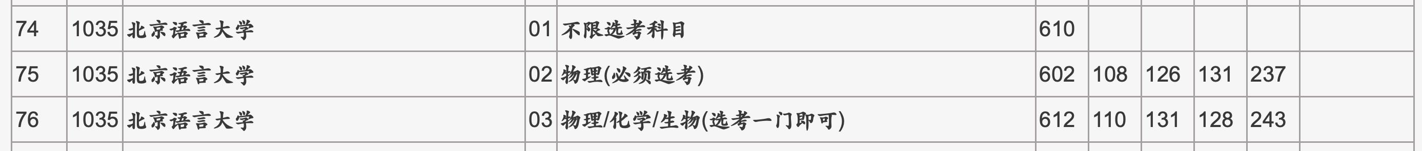 晨雾老师直播高考志愿,晨雾高考志愿填报视频