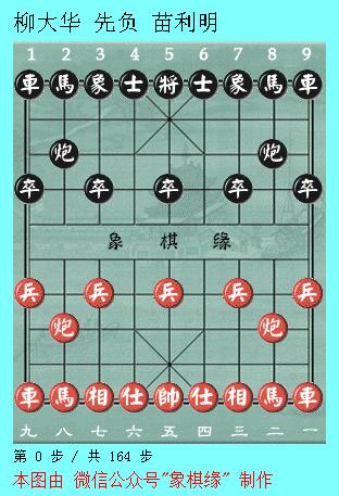 象甲联赛王天一对郑惟桐,2022象甲联赛王天一大战郑惟桐