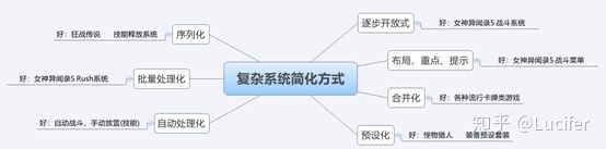 回顾中国30年电子游戏史,从古至今游戏的发展及变迁