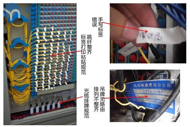 小区宽带光缆施工流程详解,小区宽带施工规范实用图解