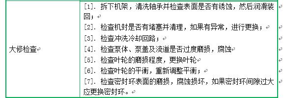 潜水泵的日常维护视频,潜水泵常见故障和解决方法