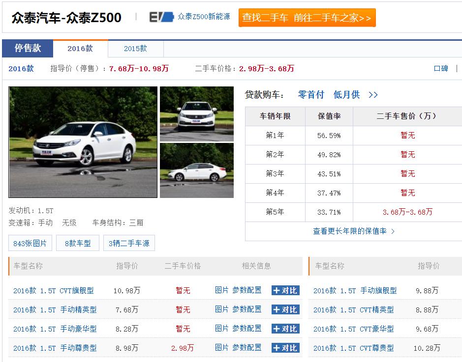 众泰汽车模仿车型是否侵权,众泰汽车品牌改变