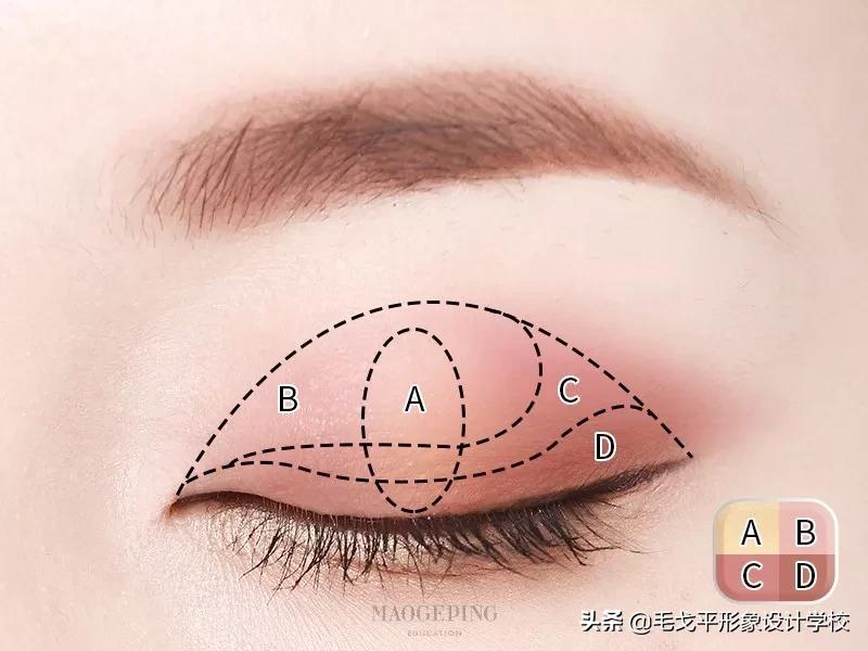 网红眼影盘ins眼影画法,红色眼影和橙色眼影搭配画法