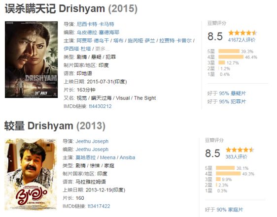 《误杀》让大家见识到肖央的“眼技”，或将他推入百亿俱乐部