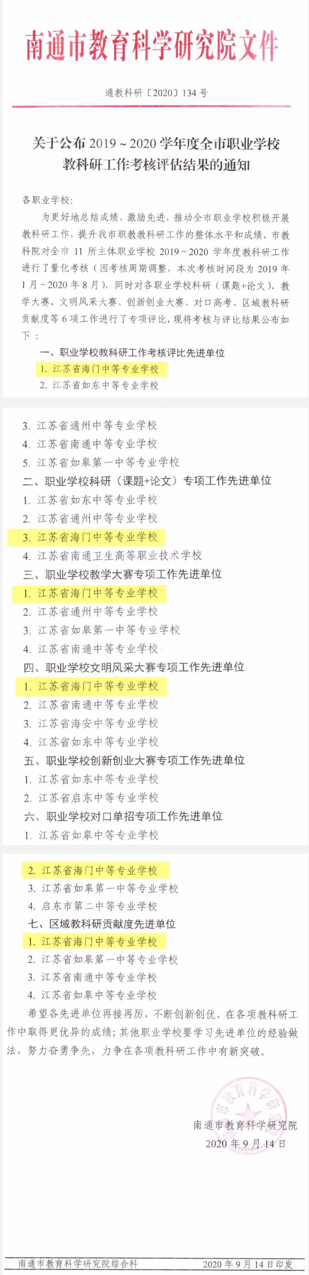 江苏省南通市海门区中等专业学校,江苏省南通市海门中等专业学校