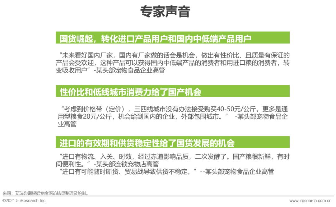 2021年宠物行业白皮书,2020中国宠物消费趋势白皮书