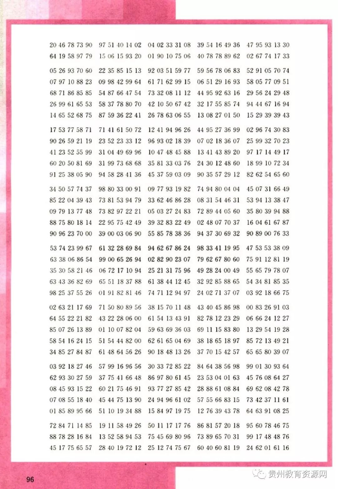 高中数学人教版电子课本,人教版高二数学必修3电子课本