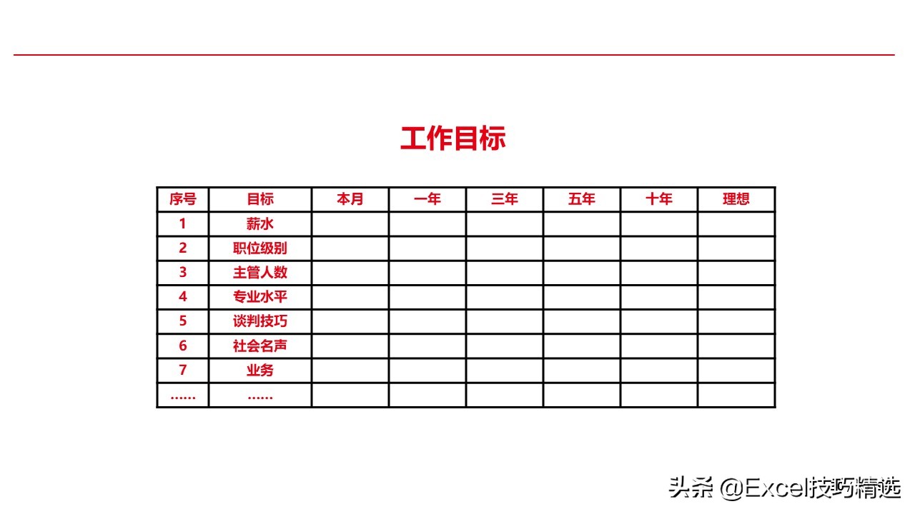 新员工来了要做哪些事,职场职业生涯规划ppt