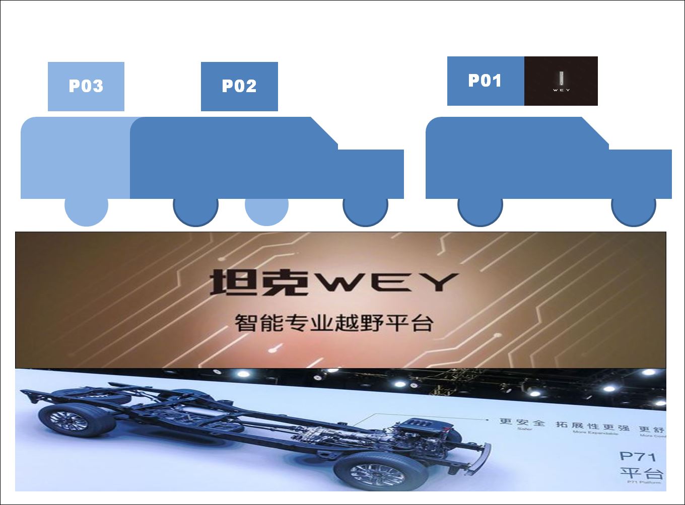 哈弗h9最新换代消息,哈弗h9全新换代计划