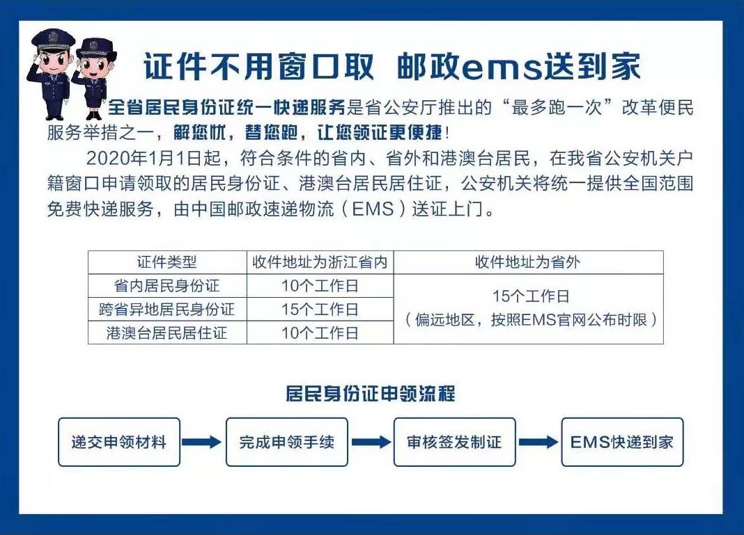 在浙江办理居民身份证更便利了！证件可全国范围内免费快递送达！*证办**周期大大缩短...