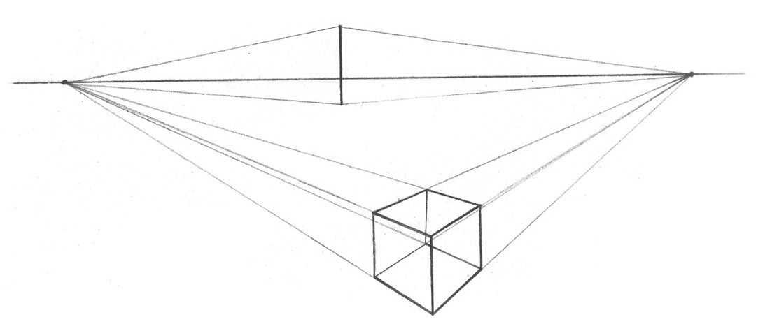 绘画透视原理：分步骤讲解透视原理，这是学画最基础的知识，收藏