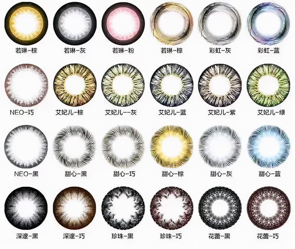 眼镜消费需求,眼镜消费调查