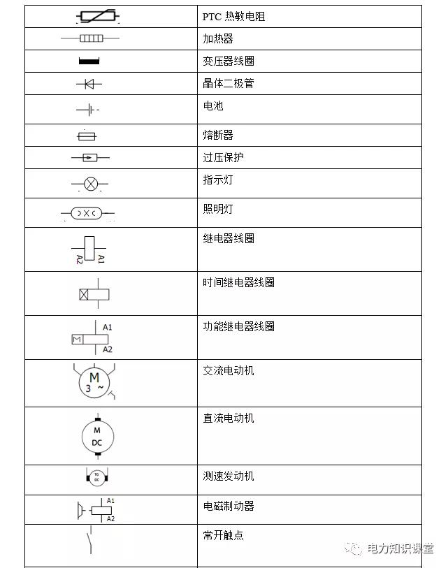 自制光伏风力发电机原理图,风力发电机基础命名规则详解