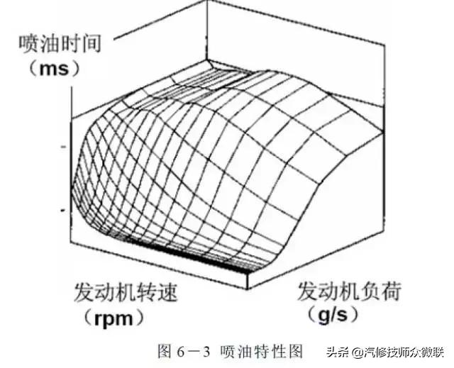 大众速腾车载媒体音频连接不上,大众速腾音响没有声音怎么调