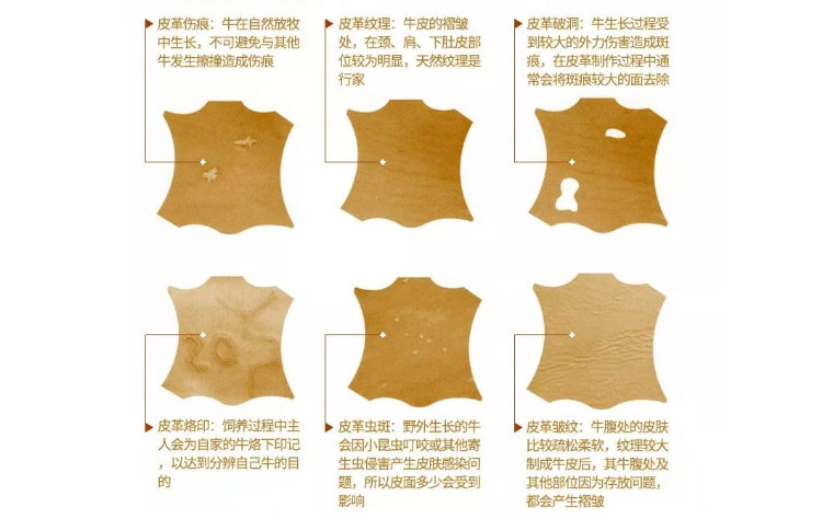 皮具入门知识,手工皮具皮料选择