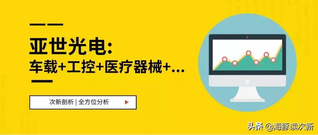 又一液晶显示新股，第一大客户为西门子旗下无绳电话品牌...