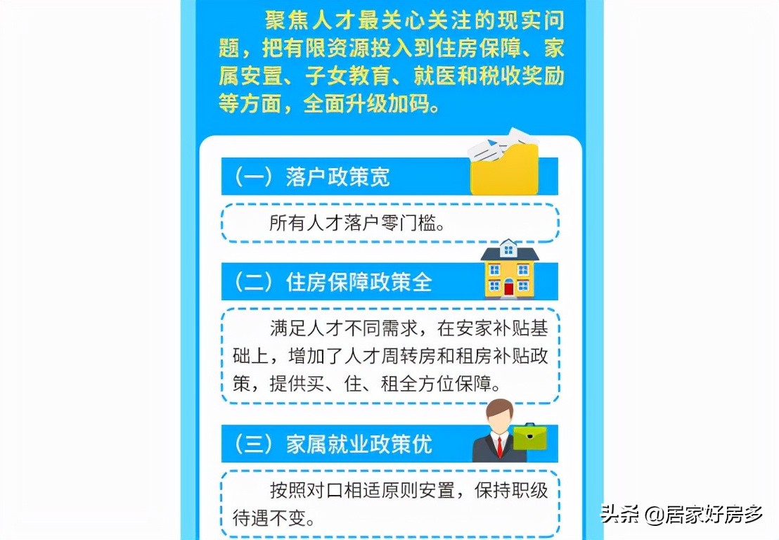 长春的房子升值空间大吗,长春新光复路未来房子能升值么