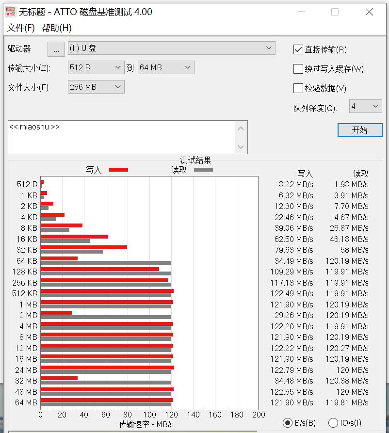 朗科u盘u905开箱,朗科u盘185与u905