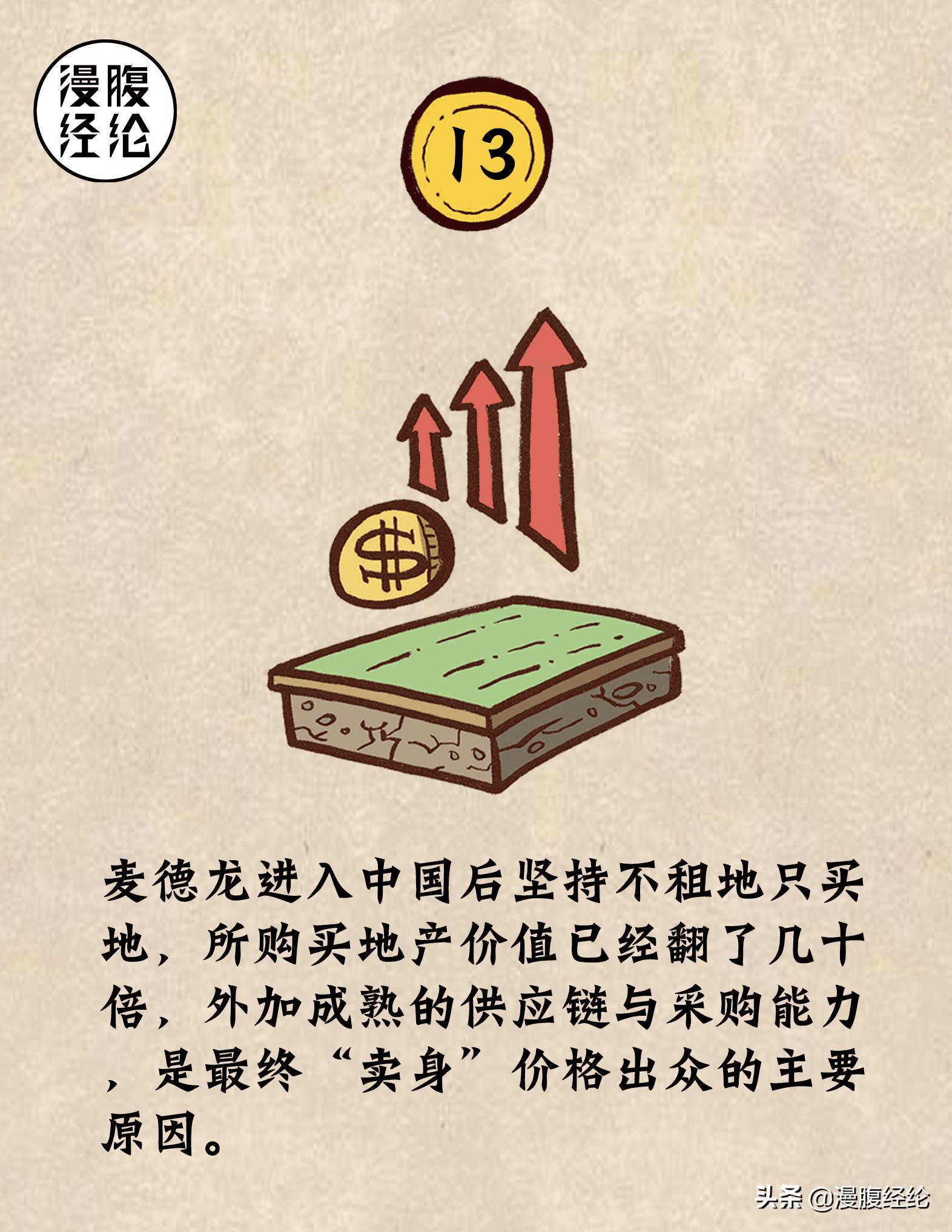 麦德龙中国分布图,麦德龙全部视频