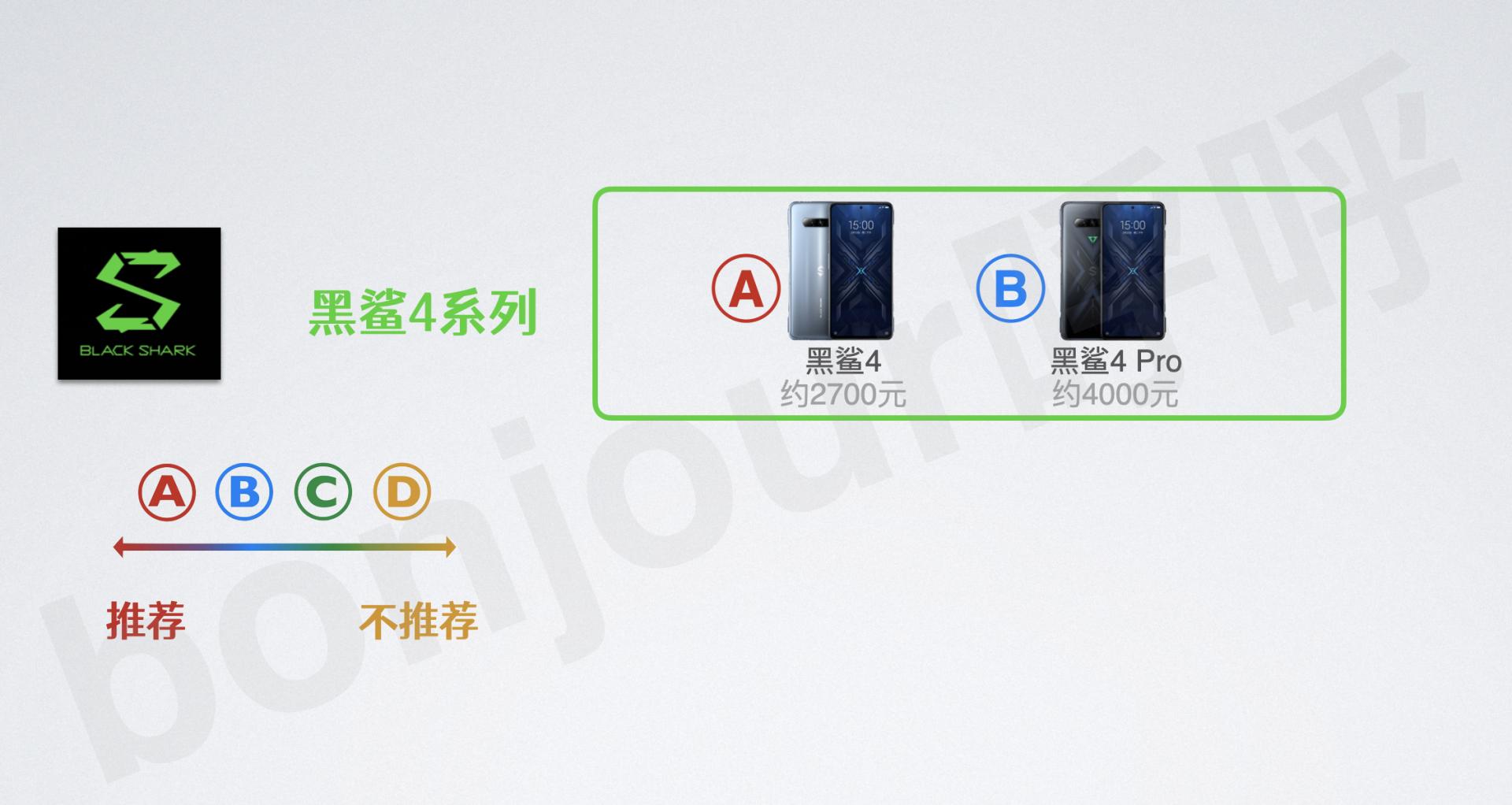 小米手机购买指南,小米手机入手指南