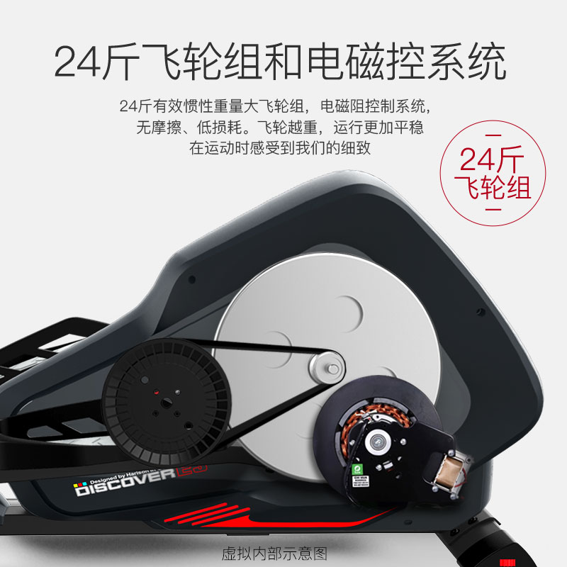 美国汉臣椭圆机所有型号,汉臣椭圆机1160使用说明