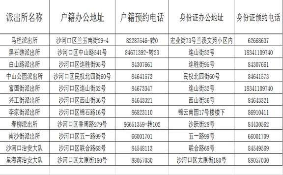大连长途客运站啥时候恢复,客运班车恢复通行最新通知大连
