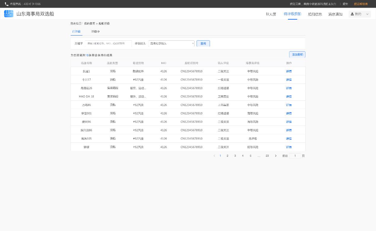 降低船舶滞期风险！中化能源科技“液货运输高质量选船平台”上线