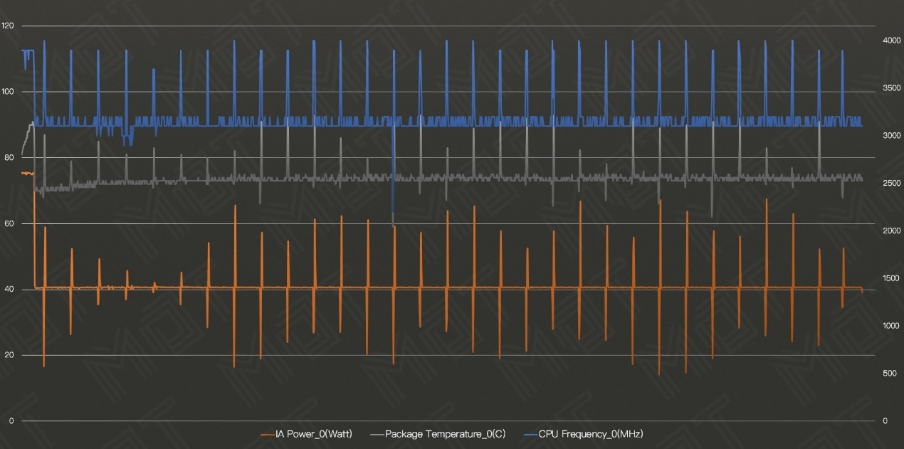 雷蛇灵刃17值不值得入手,雷蛇灵刃17可以当工作站