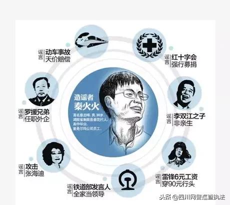 他们是应势而生的警种,无形世界的守护者!