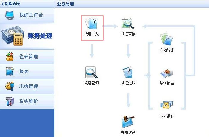 新手会计第一次金蝶做账,金蝶会计软件如何自动做账