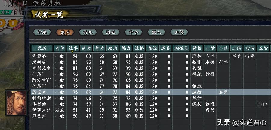 三国志11中的野心,三国志11各国一统