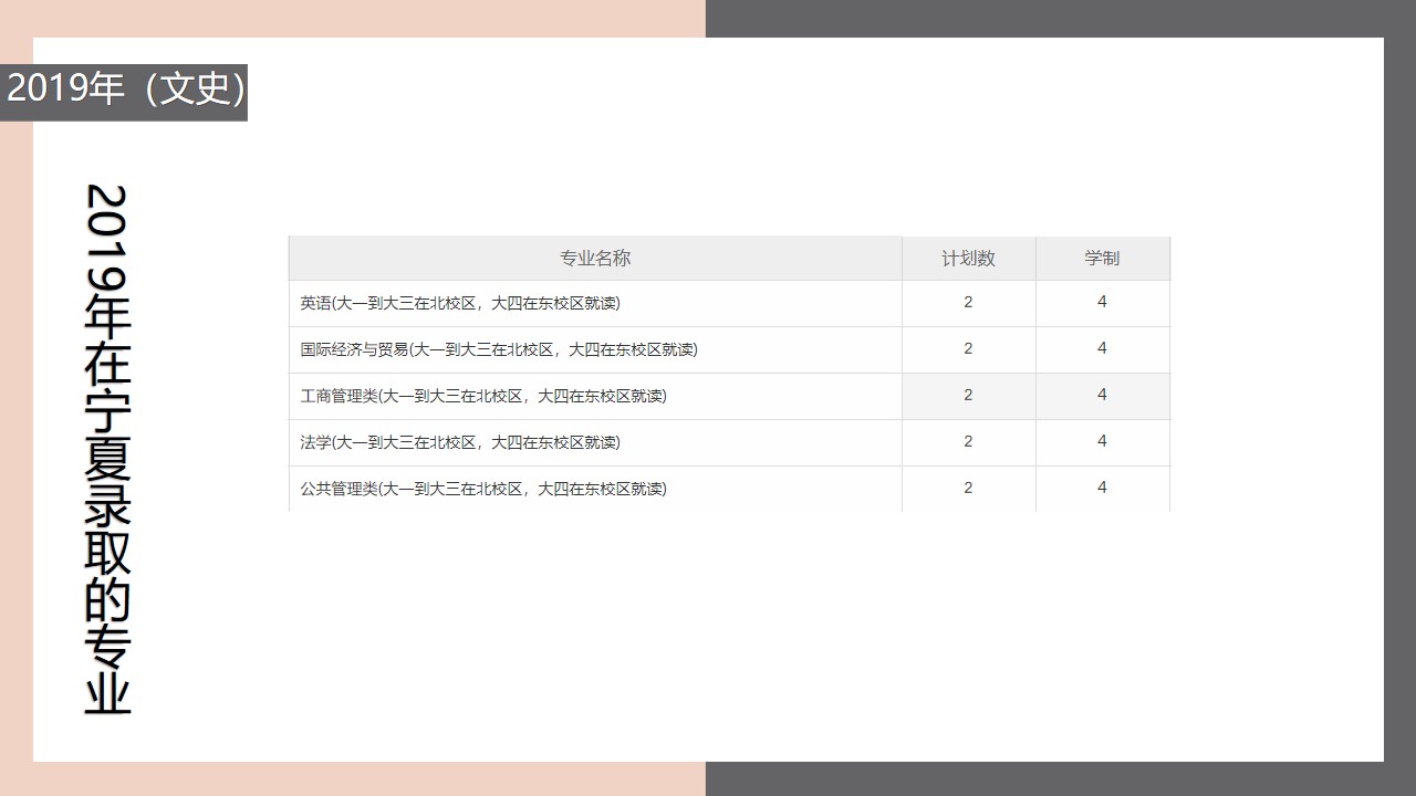 北京化工大学，一所力争上游的化工高校