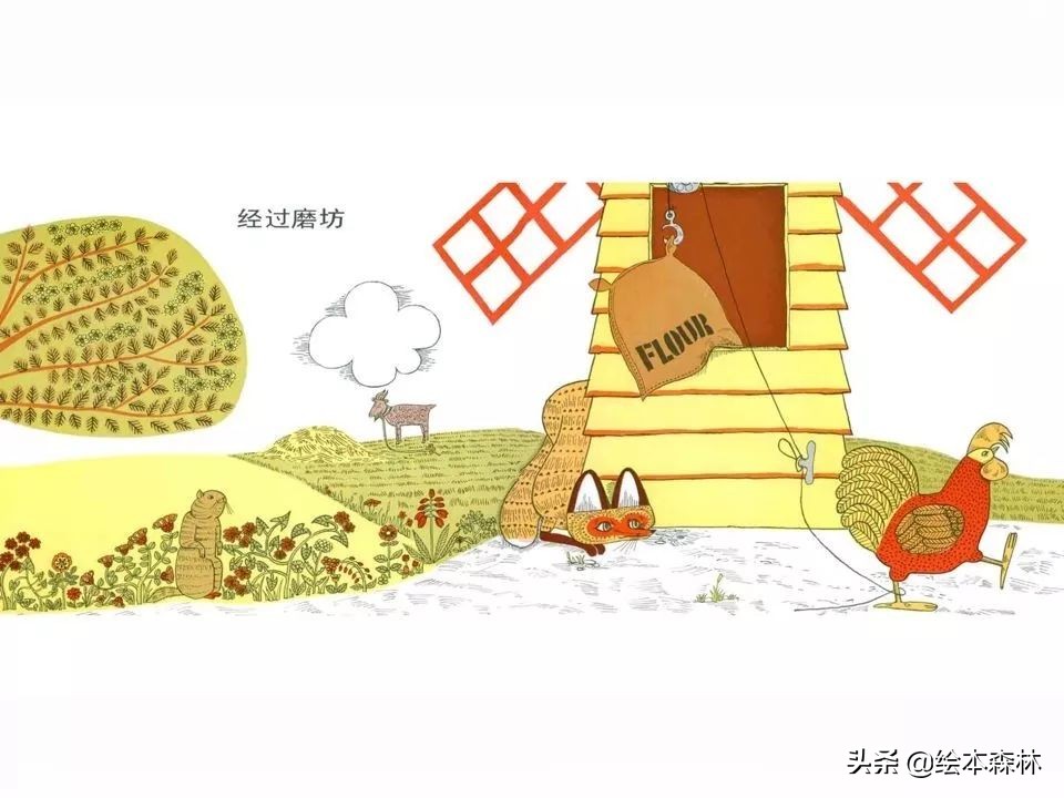 思维导图流程图制作方法,思维导图流程图一样吗