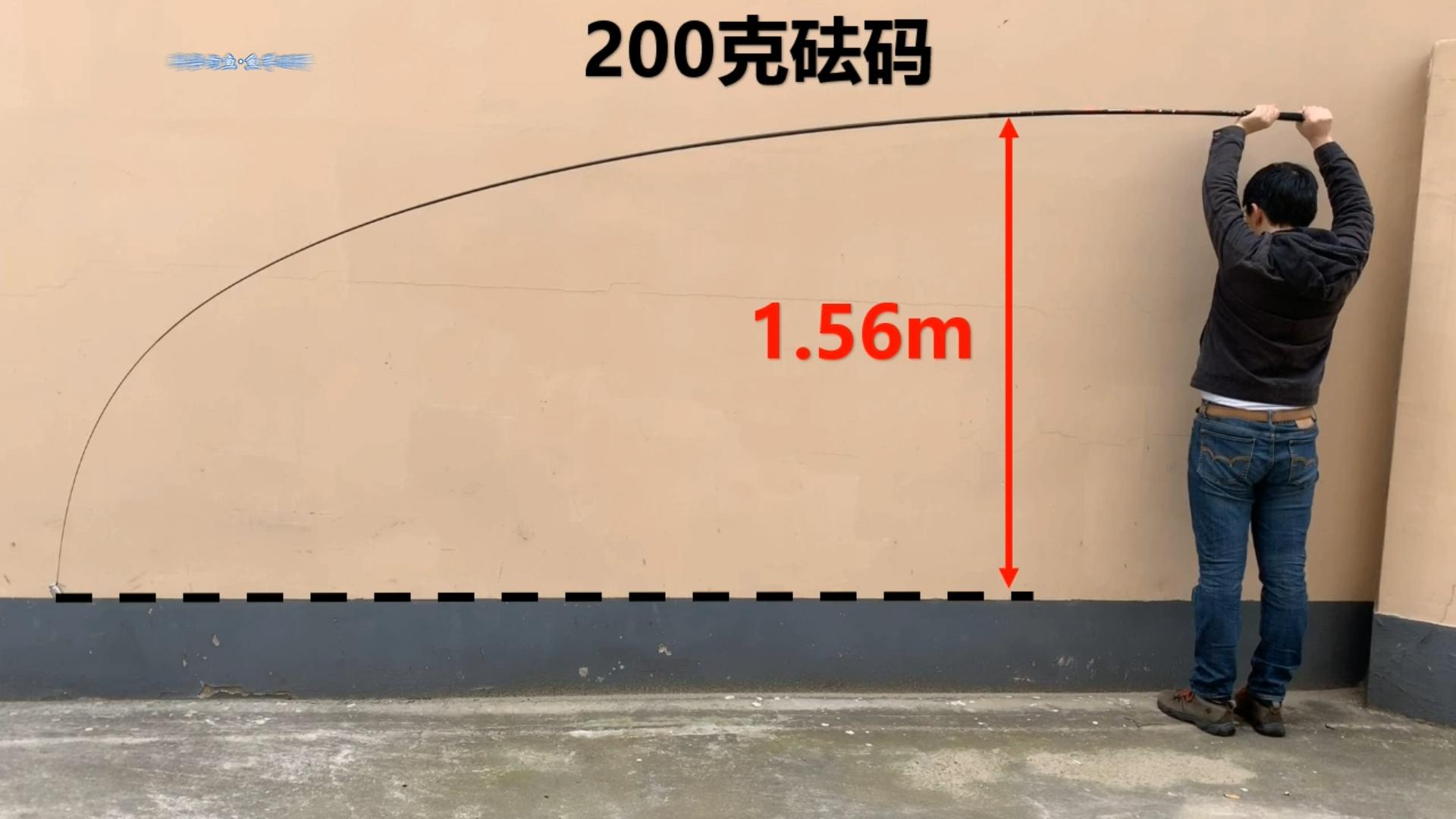 让保罗黑鹰鱼竿8.1米价格,保罗黑鹰鱼竿测试