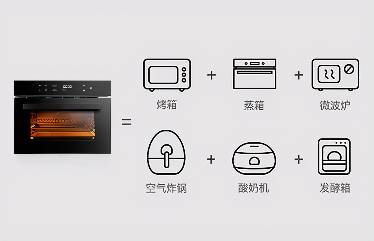 jyq50ya01华帝蒸烤一体机怎么样,东芝微蒸烤一体机er-rd7000cn