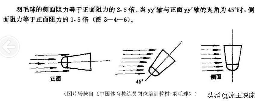 羽毛球杀球重点及难点分析,羽毛球重杀正确的视频
