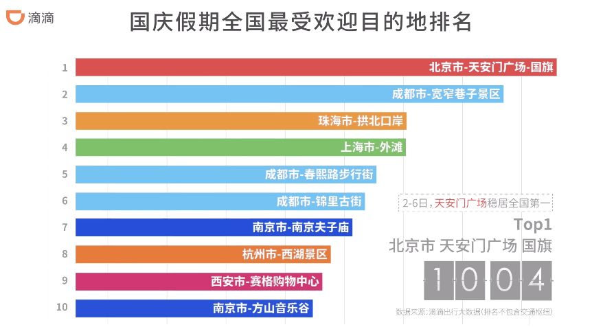 福神赛格店,赛格鄂尔多斯店