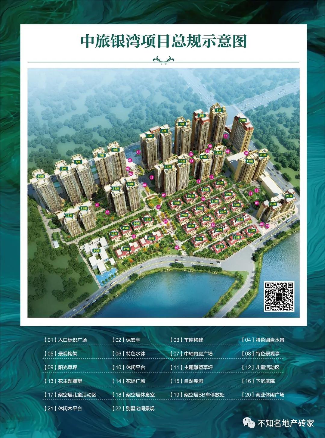 中旅银湾花园新盘价格,中旅银湾三期别墅