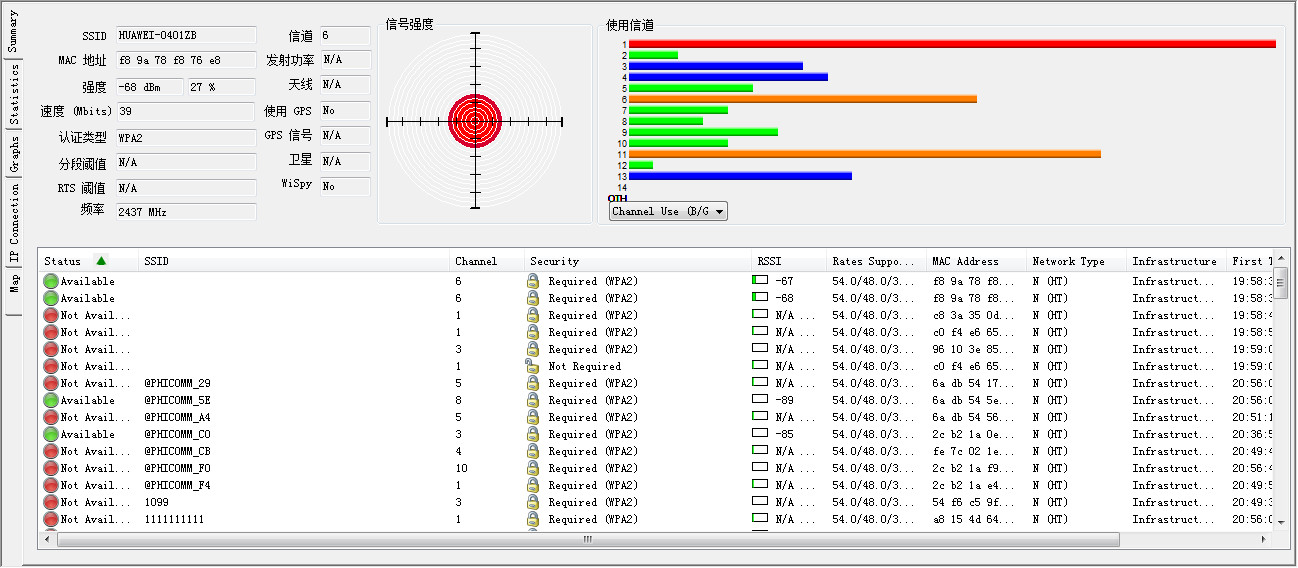 华为路由器ws5200四核版真的好吗,tl-rac1950g易展版和华为ws5200四核版