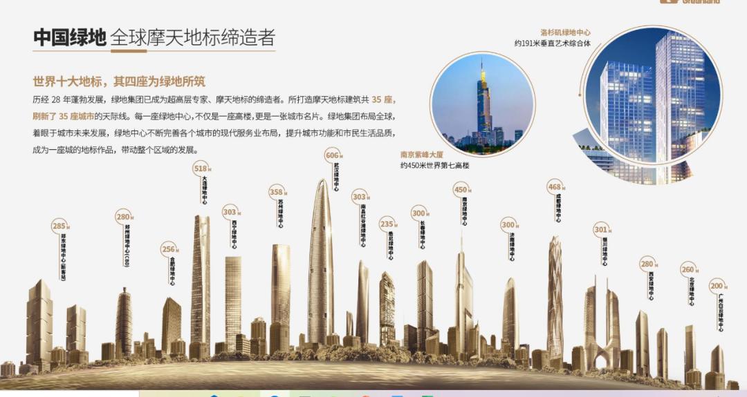 新政过后公寓,公寓房新政策和发展趋势