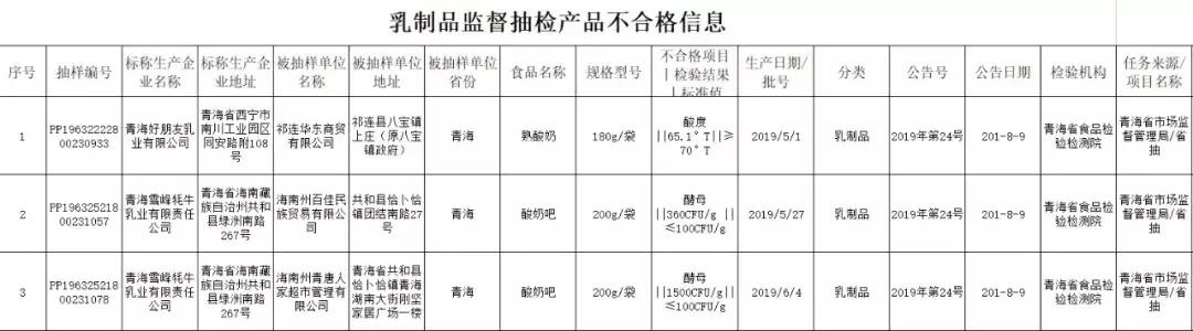 澳优乳业会被做空吗 (澳优乳业的做空反击战)