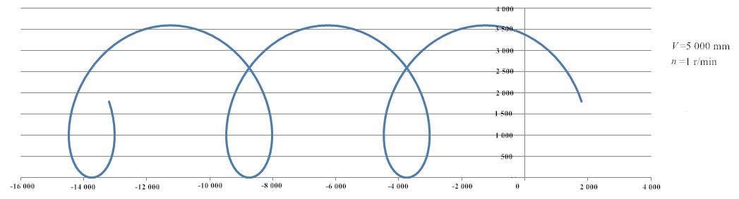 40t炼钢转炉,转炉钢渣资源化利用