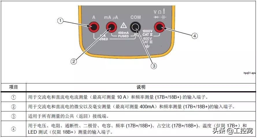 万用表的操作与使用方法电工,万用表使用口诀表格